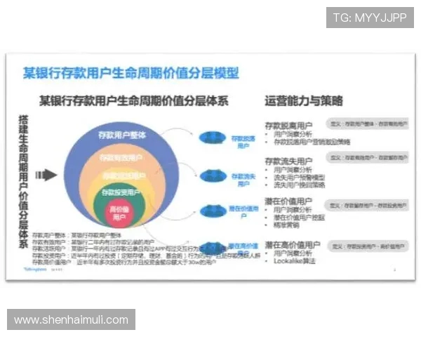 DOTA2热点分析:深入探讨TES战队的运营策略与发展方向 DOTA2热点分析:深入探讨TES战队的运营策略与发展方向