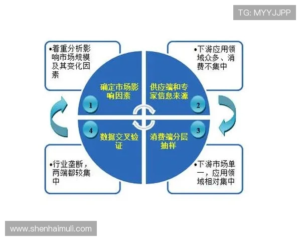FPX在挑战者杯中的心理素质分析与表现评估 FPX在挑战者杯中的心理素质分析与表现评估