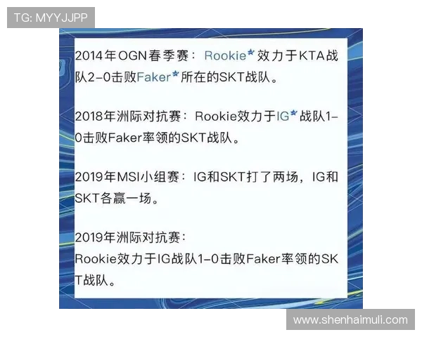 IG在大师赛积分榜上以61分稳居第一位置展现强劲实力
