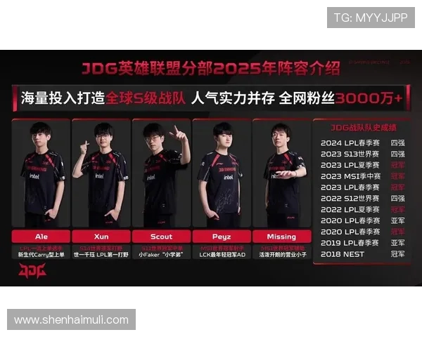 全球总决赛回顾：JDG战队状态分析与表现亮点探讨