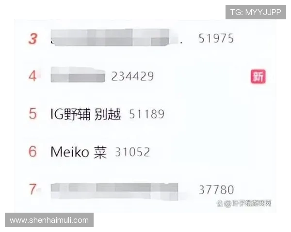 和平精英赛事热议IG战队实力究竟如何引发争议