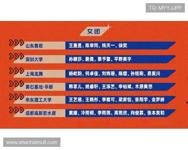 广州乒乓球队在城市联赛中的实力展现与未来发展潜力分析 广州乒乓球队在城市联赛中的实力展现与未来发展潜力分析