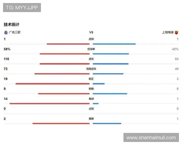 成都乒乓球队在钻石联赛积分榜上以85分稳居第一名引发关注 成都乒乓球队在钻石联赛积分榜上以85分稳居第一名引发关注