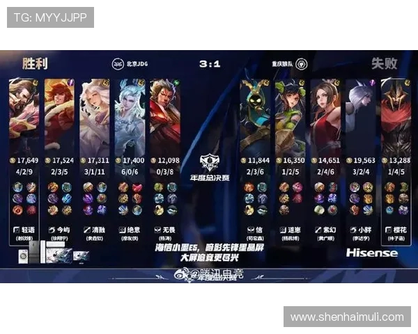 王者荣耀意识排行榜最新出炉JDG战队荣登第九名引发热议 王者荣耀意识排行榜最新出炉JDG战队荣登第九名引发热议