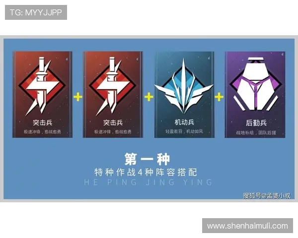 和平精英V5赛季团队协作策略解析与实战经验分享