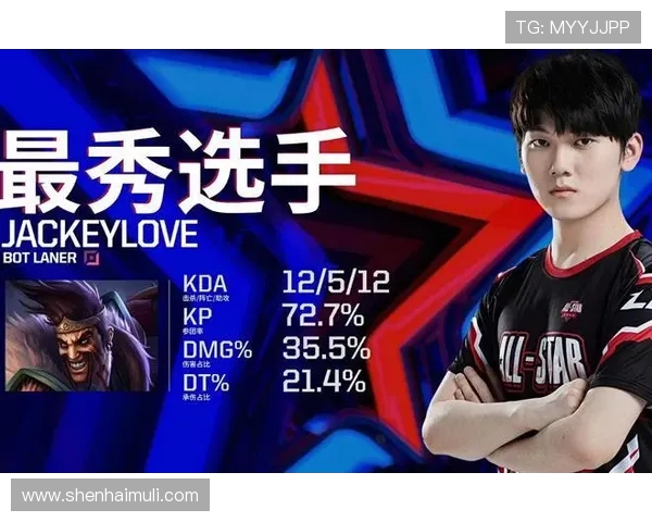 全明星赛积分榜更新TES战队以75分稳居第一名