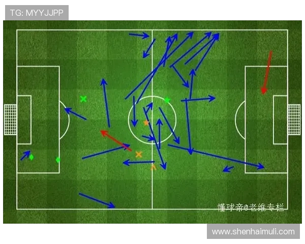 杭州足球队与深圳足球队赛后复盘速度对比分析及战术探讨