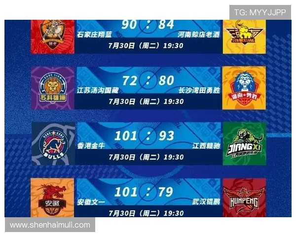 武汉篮球队强势领跑联赛积分榜目前积累55分领先群雄
